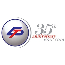 Consumer Product Testing Co.: 35 Years of Excellence in Testing