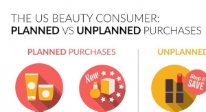 Mintel Compares Planned Vs. Unplanned Purchases