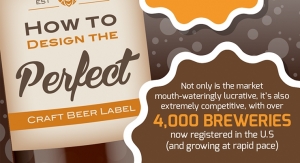 How to design the perfect craft beer label