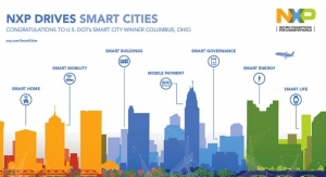 NXP Drives Smart Cities
