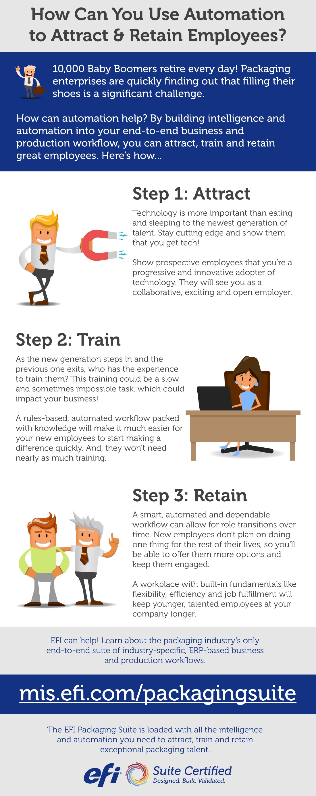 Using automation to attract and retain employees