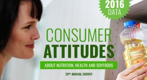 Consumer Attitudes Study Examines Soy Consumption
