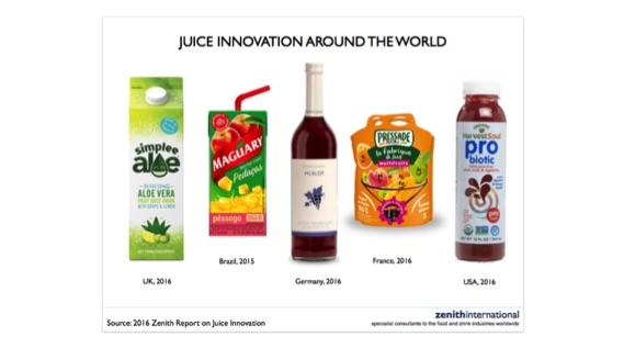 Global Juice Drink Consumption Could Rise 5% Per Year