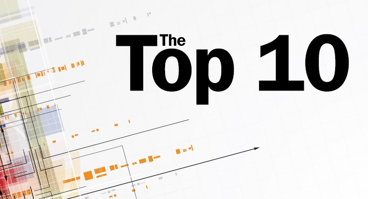 Top 10 Orthopedic Device Companies