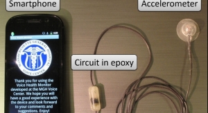 Wearable Device Could Detect Disorders Exacerbated by Vocal Misuse