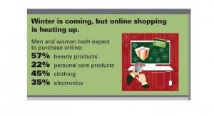What Will Holiday Shoppers Buy?