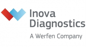 FDA Clears Inova Diagnostics
