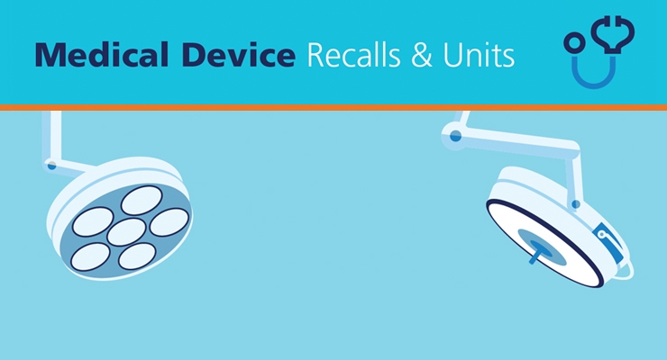 Medical Device Recalls and Units
