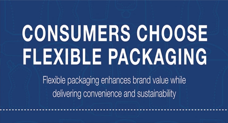 Brands, consumers see the value in flexible packaging