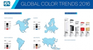 PPG Global Automotive Color Trends for 2016