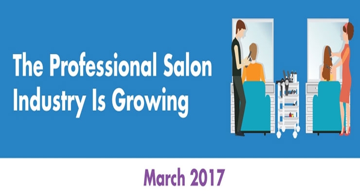 Salon Chains, Male Grooming and More