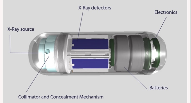 Check-Cap, GE Healthcare Collaborate on High-Volume X-Ray Capsule Manufacturing