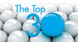 Top 30 Global Medical Device Companies