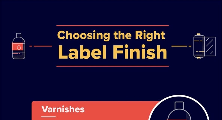 Choosing the Right Label Finish
