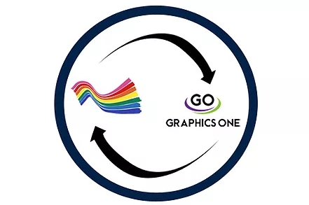 Prism Inks Acquires Graphics One