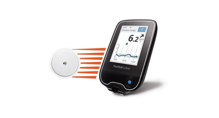 Huisje adverteren uitdrukken FDA Approves Abbott's FreeStyle Libre Flash Glucose Monitoring System |  Medical Product Outsourcing