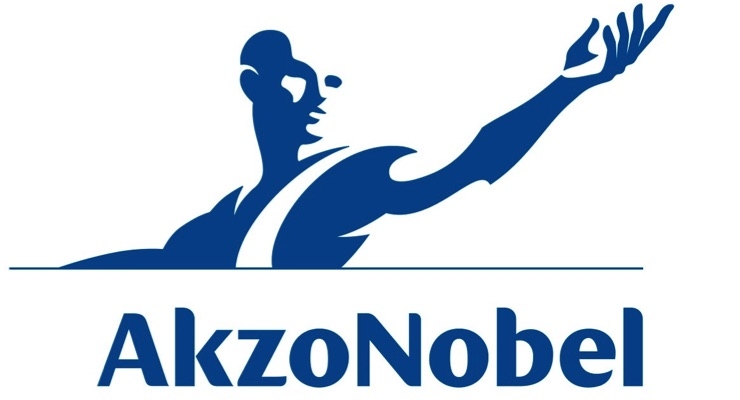 AkzoNobel Announces Share Buyback