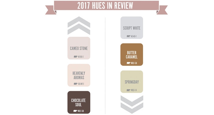 Behr 2017 Hues in Review