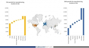 An Interactive Global Map of Pharma Manufacturing Sites