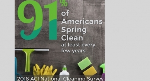 When It Comes to Cleaning, Spring is Still King 