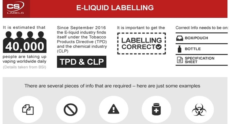 Inside e-liquid labeling