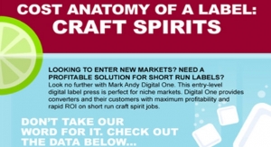 Mark Andy explores the anatomy of craft spirits labels