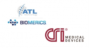 Biomerics and ATL Technology Acquire Catheter Research Inc.