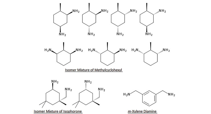 Methylcyclohexyl Diamine (Baxxodur® EC 210)