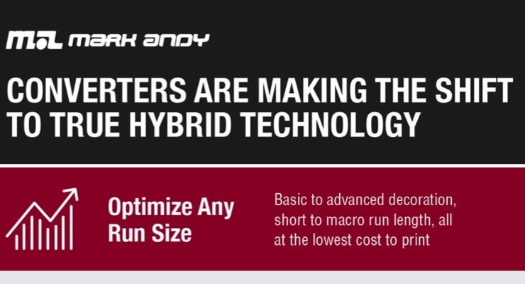 Mark Andy: Converters are Making the Shift to True Hybrid Technology