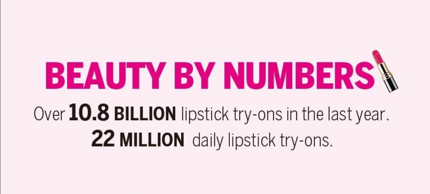 Top Trends in Lipstick