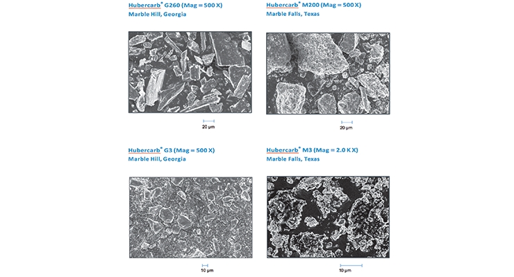 Abrasion Characteristics Of Ground Calcium Carbonate Products