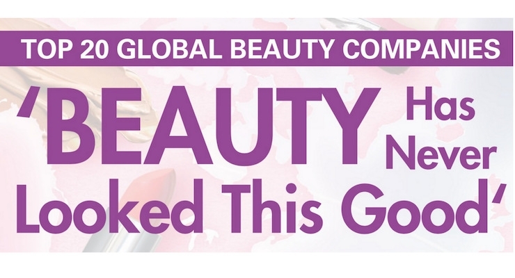 Top 20 Global Beauty Companies 