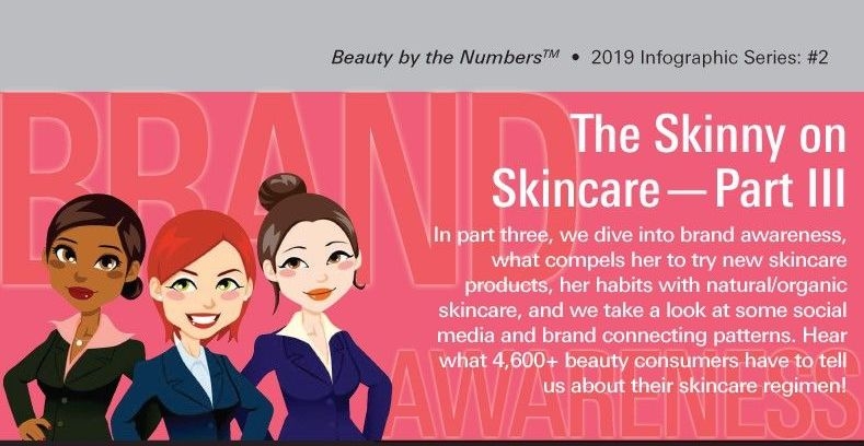 More Data on Skin Care