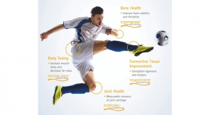 GELITA’s Collagen Proteins Prevent Sports Injuries and Promote Healing