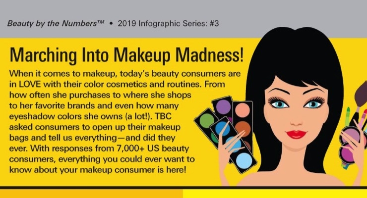 Beauty By The Numbers: Makeup Madness