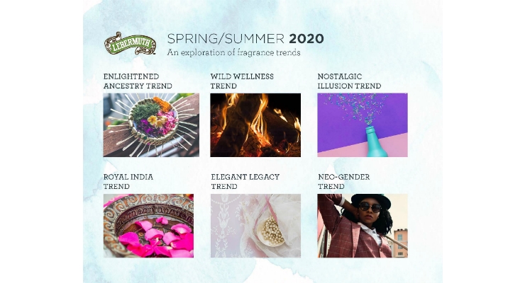 Fragrance Trends for Spring/Summer 2020