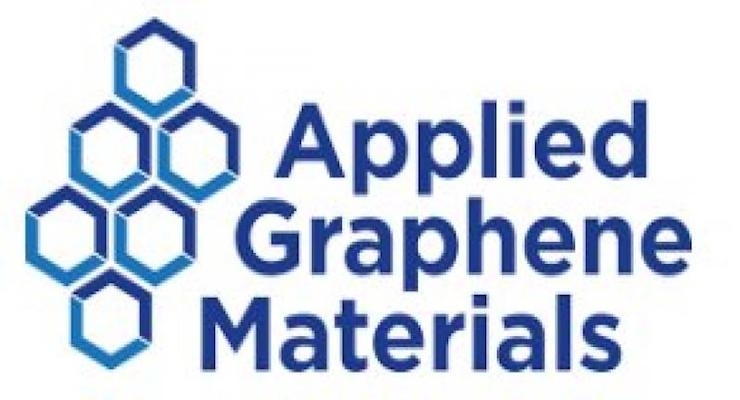 Applied Graphene Materials Presenting at Fall Investor Summit