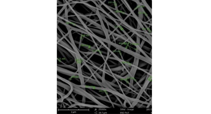 Nxtnano Introduces nFLUX Nanofiber Membranes