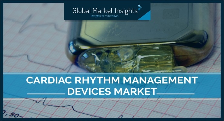 CRM Device Demand Soars Amid Surging Cardiovascular Disease Prevalence