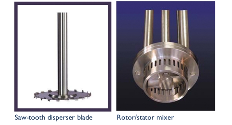 High speed mixing: saw-tooth dispersers vs. rotor/stator mixers