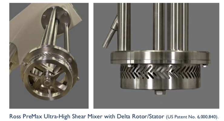 Move your media mill process to an ultra-high shear mixer.