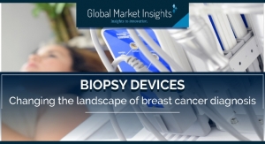 Biopsy Devices Revolutionizing Breast Cancer Diagnosis