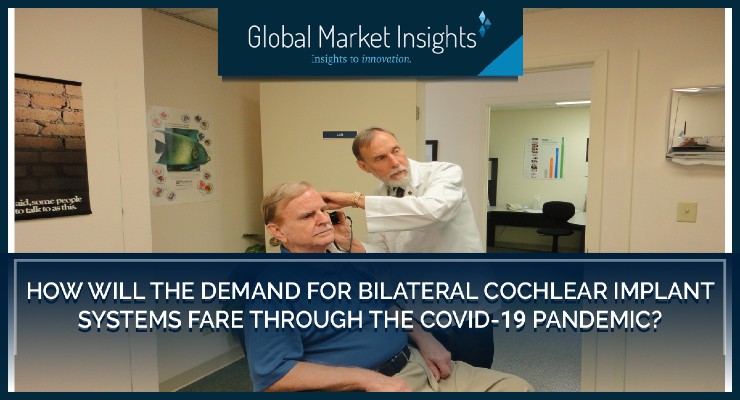 Examining the Cochlear Implant Systems Market