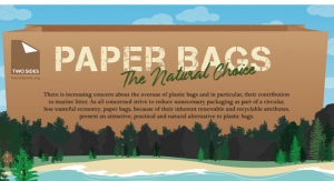 Paper Bags: The Natural Choice