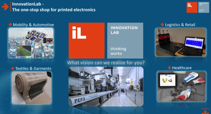 InnovationLab Partners with Industry, Universities on Printed Electronics