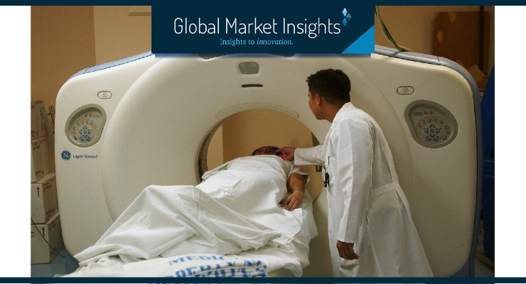 Digital Radiology Ushering Innovations in the Medical Imaging Market