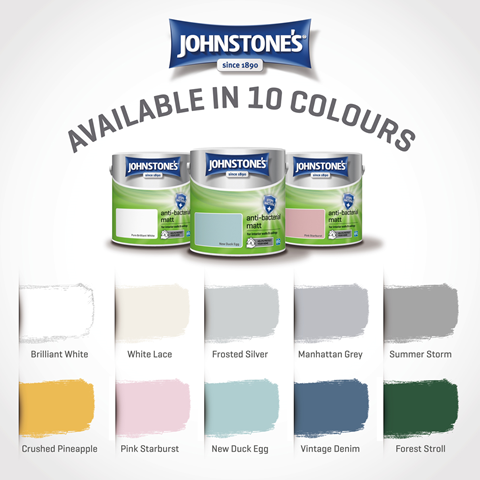 JOHNSTONE’S Brand by PPG Launches Anti-Bacterial Matt Paint