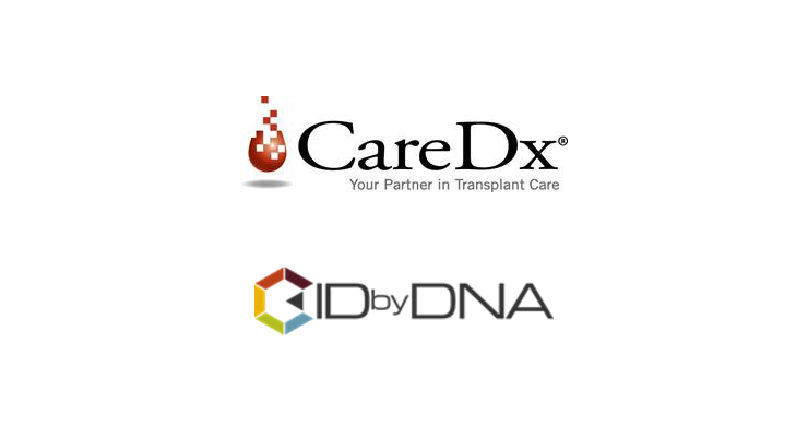 CareDx Partners with IDbyDNA