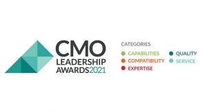 Vetter continues its successful performance at the 2021 CMO Leadership Awards