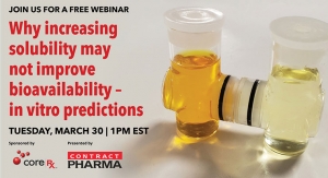 Why Increasing Solubility May Not Improve Bioavailability - In Vitro Predictions